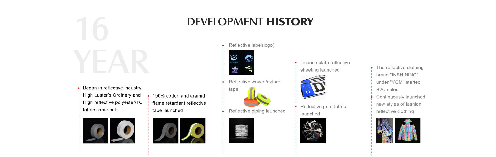 development history