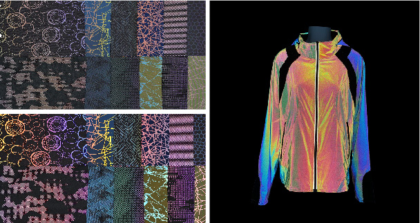 6. ygmreflective Rainbow reflective print fabric